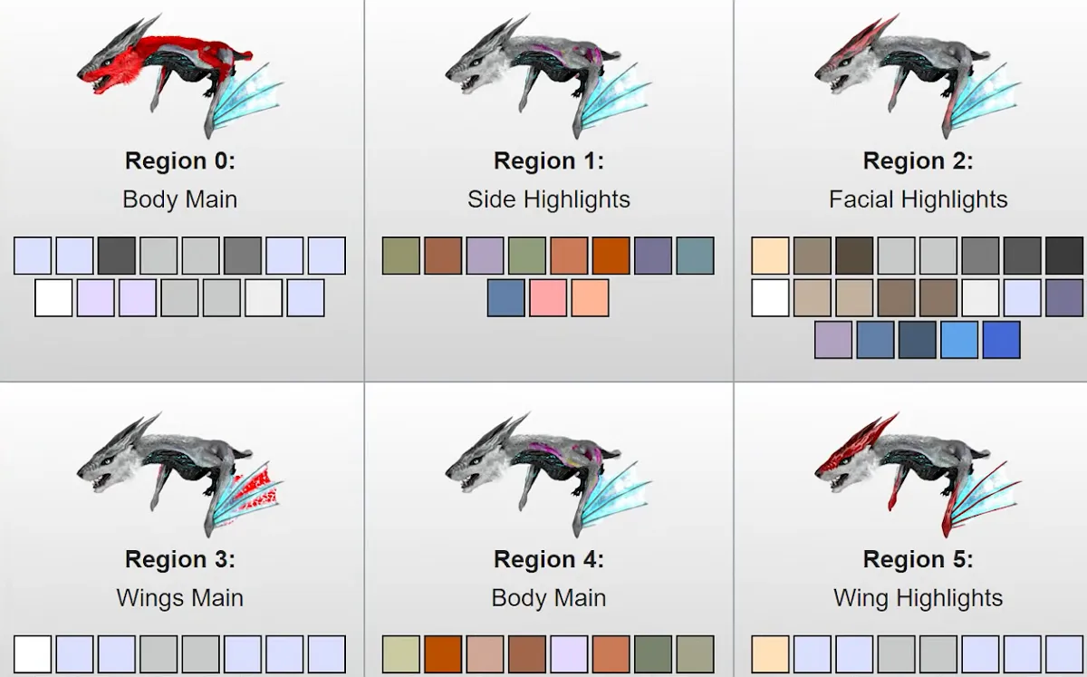 Secretos de la Crianza en Ark: Maximiza tus Criaturas y Obtén Mutaciones Cómo empezar a criar en Ark