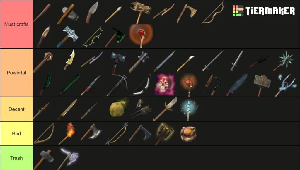 Las 40+ nuevas armas de Valheim 1.0: tier list actualizada Las 40+ nuevas armas de Valheim 1.0: tier list actualizada