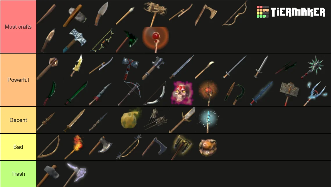 Las 40+ nuevas armas de Valheim 1.0: tier list actualizada
